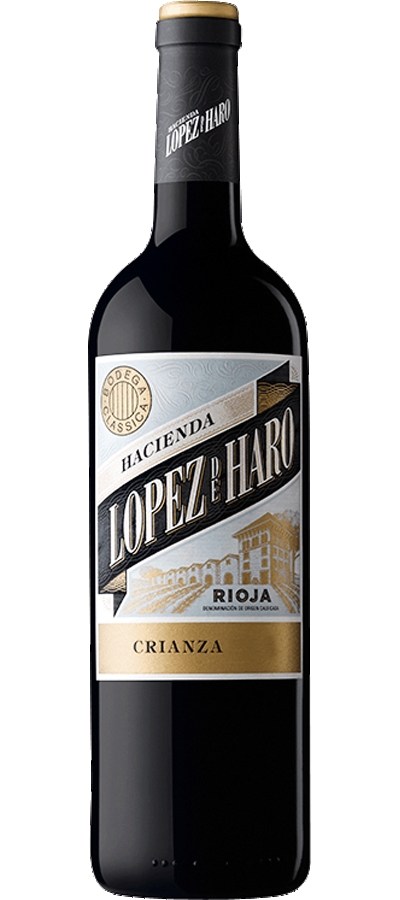 Lopez de Haro